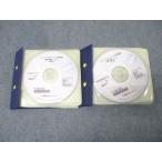 LEC Tokyo Reagal ma Индия земля под жилыми строениями здание сделка .2015 super соответствие требованиям курс агент по недвижимости индустрия закон / права отношение / ограничение * налог * др. и т.п. состояние хорошо DVD33 листов 070S4D