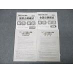 TAC консультант по вопросам налогообложения курс вся страна публичный .. финансовые дела различные таблица теория /. регистрация теория 2024 год соответствие требованиям глаз . комплект 010m4D