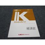 LEC Tokyo Reagal ma Индия экзамены для госслужащих курс K тормозные колодки экономика история 2023 год соответствие требованиям глаз . не использовался * sale 006s4B