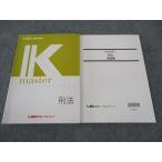 LEC Tokyo Reagal ma Индия экзамены для госслужащих K тормозные колодки . закон 2024 год соответствие требованиям глаз . не использовался итого 2 шт. * 022S4C
