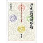  источник . история .. теория Tang предмет таблица .. история ... различные ./ река ...