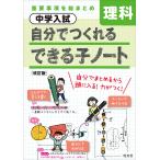  средний . вступительный экзамен сам .... возможен . Note наука 