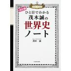 hi. глаз . понимать . дерево .. мировая история Note /. дерево .