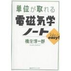  единица измерения . взяв . электромагнетизм Note /. изначальный . один ./.. фирма носорог entifik