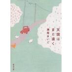  небо страна. еще ../. хвост ...