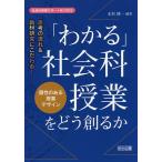 [ понимать ] общественная наука . индустрия ......... текущий &amp; обучающий материал изучение . суетиться! шт .. есть . индустрия дизайн / дерево .. один 