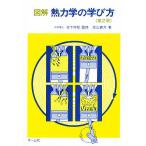  иллюстрация . динамика. .. person ( правильный )/ север гора прямой person 