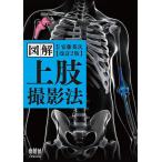  иллюстрация сверху . фотосъемка закон / дешево глициния Британия следующий 