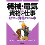  механизм * электрический. квалификация . работа брать . хочет квалификация . понимать книга@/ слива person ...