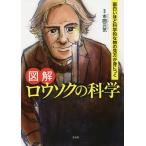  иллюстрация low sok. наука поверхность белый примерно наука .. предмет. точка зрения ...../ город холм изначальный .