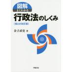  иллюстрация хорошо понимать административное право. .../ деньги . история 