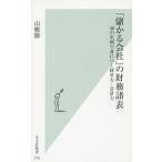 [... фирма ]. финансовые дела различные таблица 48. реальный пример ..... управление сила * отчетность сила / гора корень .