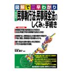 【条件付+10%相当】民事執行法・民事保全法のしくみと手続き 図解で早わかり/松岡慶子【条件はお店TOPで】