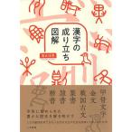 漢字の成り立ち図解/落合淳思