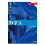  основа c математика A/ chart изучение место 