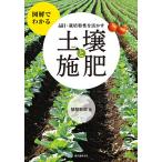 【条件付＋10％相当】品目・栽培特性を活かす土壌と施肥　図解でわかる/猪股敏郎【条件はお店TOPで】