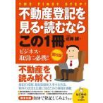  недвижимость расходы . смотреть * читать если это 1 шт. / близко глициния .