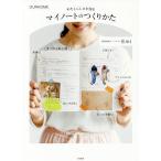  хлопчатник ..... узнать ma Inno to. создание ..OURHOME/Emi