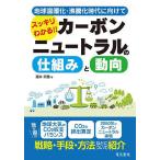  аккуратный понимать!! карбоновый нейтральный. . комплект .. перемещение направление земля температура ..*... времена . предназначенный / глициния .. -слойный 