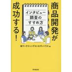  разработка продукта . успех делать! inter вид исследование. ... person / маркетинг концепция house 