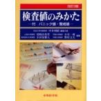  инспекция цена только .. есть Panic цена *.. цена 