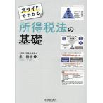  скользящий . понимать место выгода налог закон. основа / Izumi ..