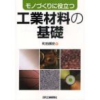  моно .... позиций быть установленным промышленность материал. основа / Machida блестящий история 