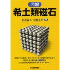  иллюстрация . земля вид магнит / Sagawa . человек /.. правильный .