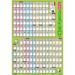 B2小学2年生 おぼえたいかんじ160字