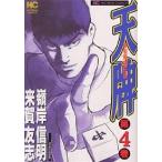  небо .4/..../.. доверие Akira 