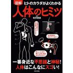  иллюстрация тело человека. himitsuhito. kalada. хорошо понимать самый . близко . тайна . бог .! тело человека. такой .sgo.!/ склон .. самец 