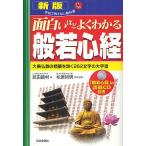 【条件付＋10％相当】面白いほどよくわかる般若心経　大乗仏教の精髄を説く２６２文字の大宇宙/武田鏡村【条件はお店TOPで】