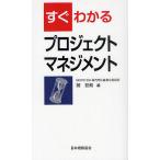  сразу понимать Project management /...