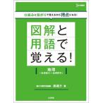  иллюстрация . словарный запас ....! география ( география обобщенный + география ..)/ лес самец .
