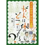  хорошо понимать ... рассказ 3/. мир .