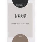  материал динамика / маленький . гарантия . самец 