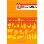  иллюстрация еда обработка процесс / Yoshida . мужчина 