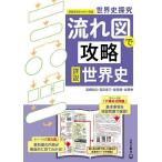  мировая история .. текущий map ... подробности мнение мировая история / высота . мир .