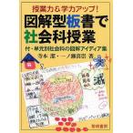  иллюстрация type доска документ . общественная наука . индустрия . индустрия сила &amp;. сила выше!/ храм книга@./ один no...
