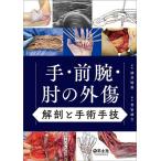  рука * передний рука * локти. вне царапина анатомия . рука . рука ./ sake .../. дом самец .