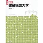  map мнение строительство структура динамика /.. Kiyoshi .