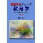  сестринское дело сырой поэтому. образование сам. повторный обнаружение поэтому ./ высота ..
