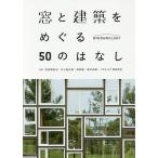  окно . строительство ....50.. нет Windwology/...../. 10 гроза Taro / Kiyoshi дом Gou 