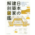 【条件付＋10％相当】日本の建築家解剖図鑑　名建築に込められた建築家たちの意図を読み解く/二村悟【条件はお店TOPで】
