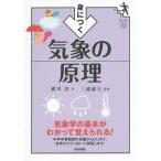 .... метеорологические явления. ../ ширина река ./ три .. Хара 