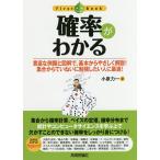 . показатель . понимать изобилие . пример .. иллюстрация ., основы из .... описание! набор из ...... чуть более хотеть сделать человек оптимальный!/ маленький Izumi сила один 