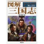 иллюстрация Annals of Three Kingdoms / глициния ...