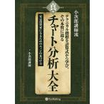ショッピング投資 真・チャート分析大全 小次郎講師流 テクニカル指標を計算式から学び、その本質に迫る 安定投資家になるためのエッジの見つけ方/小次郎講師