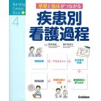 【条件付＋10％相当】基礎と臨床がつながる疾患別看護過程/菅原美樹/瀬戸奈津子【条件はお店TOPで】