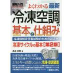 よくわかる最新冷凍空調の基本と仕組み 冷凍機械責任者試験のための副読本 冷凍サイクルの基本/高石吉登
